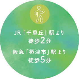 JR「千里丘駅」より徒歩2分・阪急「摂津市」駅より徒歩5分
